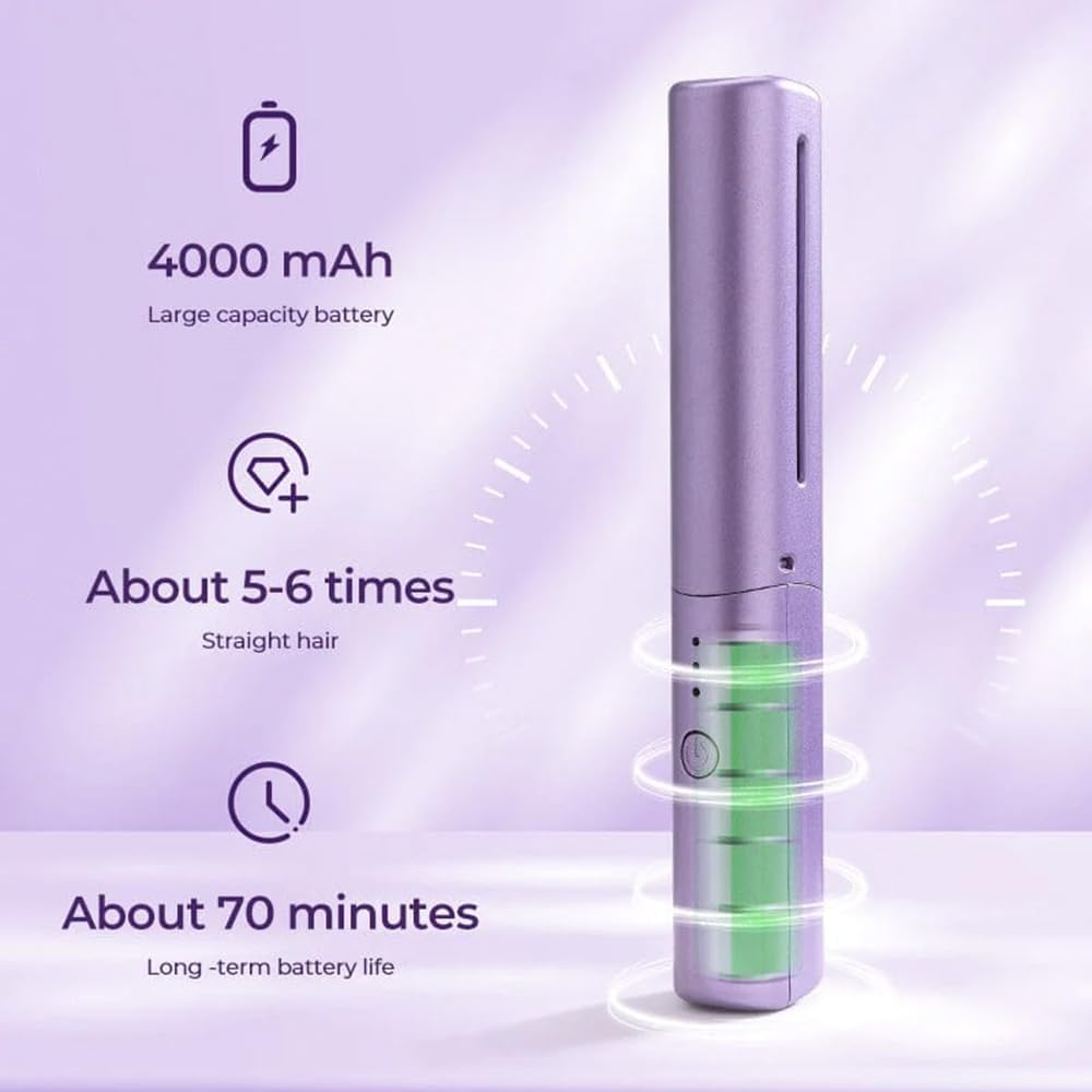 Rechargeable Mini Hair Straightener – Cordless Portable Flat Iron for Travel & On-the-Go Styling